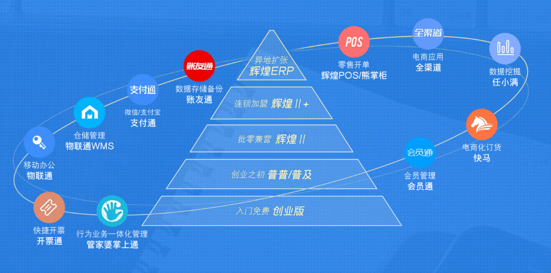 联系我们